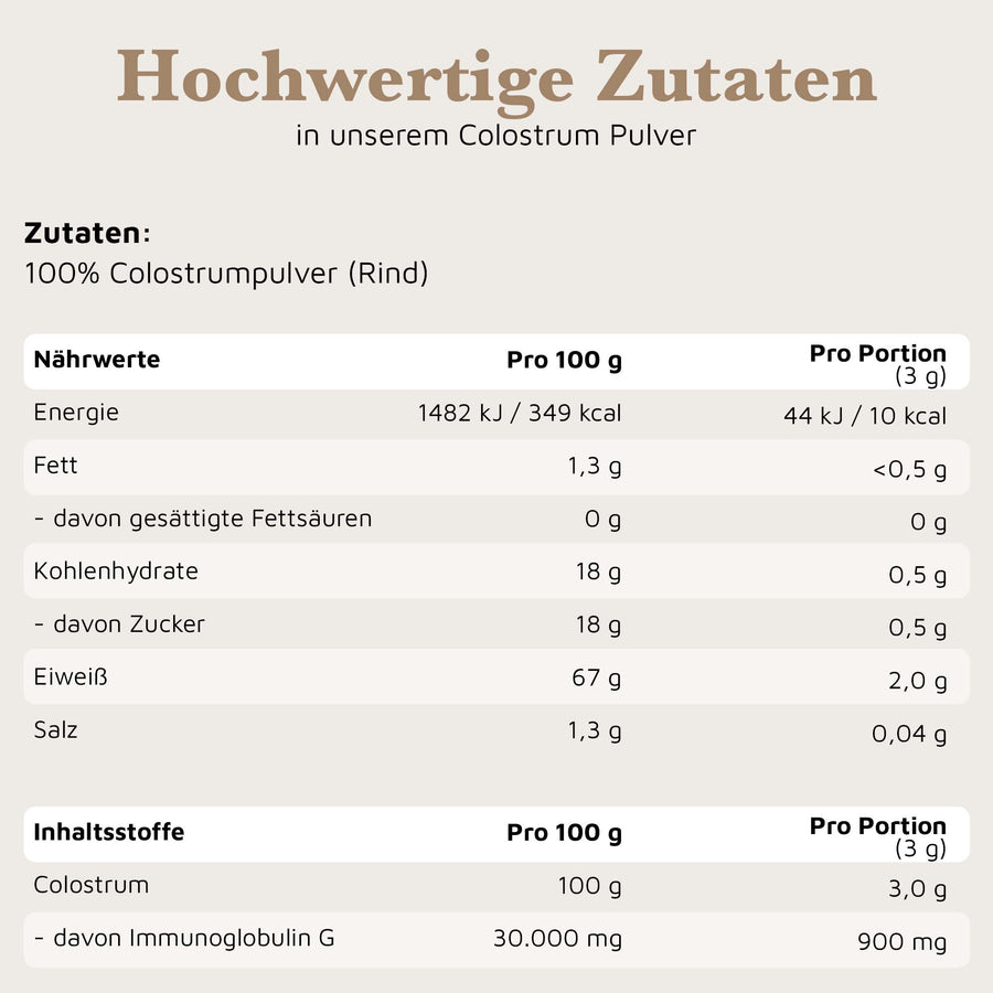 Colostrum Pulver - Neutral, 120g